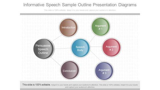 Informative_Speech_Sample_Outline_Presentation_Diagrams_1.jpg
