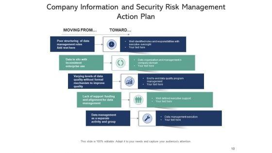 Infotech_Risk_Management_Investment_Ppt_PowerPoint_Presentation_Complete_Deck_Slide_10.jpg