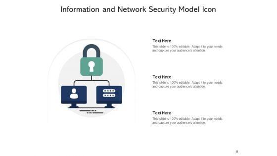 Infotech_Risk_Management_Investment_Ppt_PowerPoint_Presentation_Complete_Deck_Slide_8.jpg