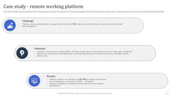 Infotech_Solutions_Research_And_Development_Company_Summary_Case_Study_Remote_Working_Platform_Diagrams_PDF_Slide_1.jpg