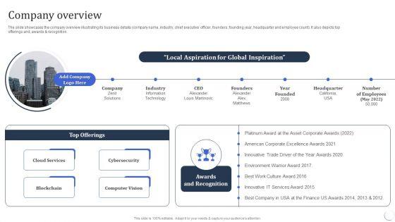 Infotech_Solutions_Research_And_Development_Company_Summary_Company_Overview_Rules_PDF_Slide_1.jpg