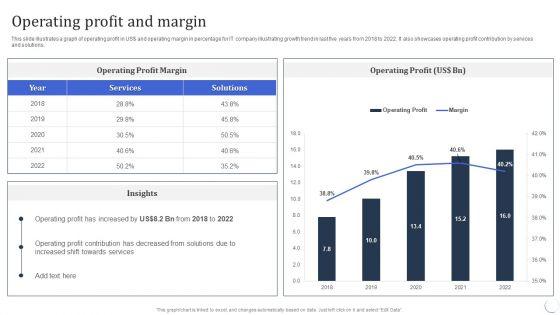Infotech_Solutions_Research_And_Development_Company_Summary_Operating_Profit_And_Margin_Download_PDF_Slide_1.jpg