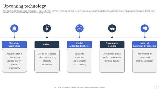Infotech_Solutions_Research_And_Development_Company_Summary_Ppt_PowerPoint_Presentation_Complete_With_Slides_Slide_12.jpg