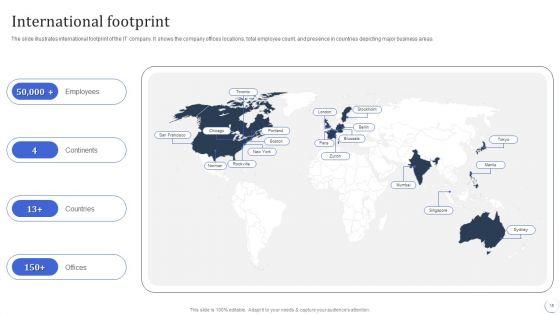 Infotech_Solutions_Research_And_Development_Company_Summary_Ppt_PowerPoint_Presentation_Complete_With_Slides_Slide_15.jpg