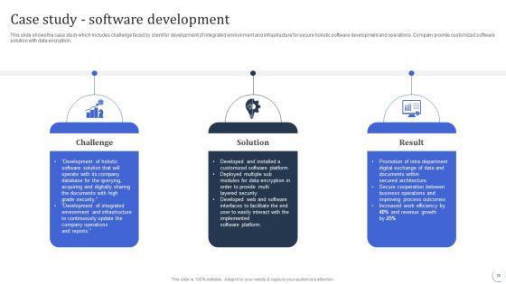 Infotech_Solutions_Research_And_Development_Company_Summary_Ppt_PowerPoint_Presentation_Complete_With_Slides_Slide_35.jpg