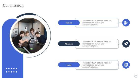 Infotech_Solutions_Research_And_Development_Company_Summary_Ppt_PowerPoint_Presentation_Complete_With_Slides_Slide_39.jpg
