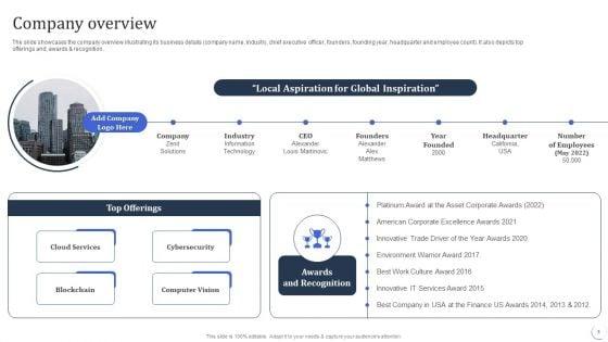 Infotech_Solutions_Research_And_Development_Company_Summary_Ppt_PowerPoint_Presentation_Complete_With_Slides_Slide_5.jpg