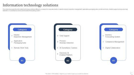 Infotech_Solutions_Research_And_Development_Company_Summary_Ppt_PowerPoint_Presentation_Complete_With_Slides_Slide_7.jpg