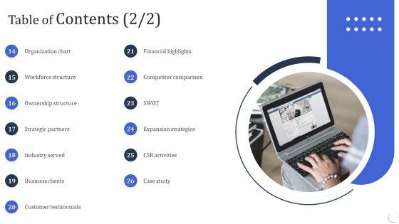 Infotech_Solutions_Research_And_Development_Company_Summary_Table_Of_Contents_Ideas_PDF_Slide_2.jpg