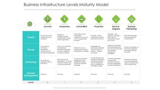 Infrastructure_Administration_Procedure_Maturity_Model_Business_Infrastructure_Levels_Maturity_Model_Clipart_PDF_Slide_1.jpg