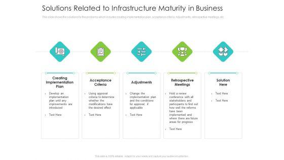 Infrastructure_Administration_Procedure_Maturity_Model_Ppt_PowerPoint_Presentation_Complete_Deck_With_Slides_Slide_10.jpg