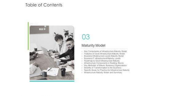 Infrastructure_Administration_Procedure_Maturity_Model_Ppt_PowerPoint_Presentation_Complete_Deck_With_Slides_Slide_11.jpg