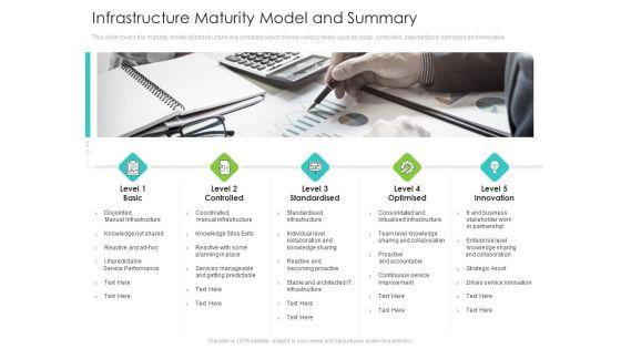 Infrastructure_Administration_Procedure_Maturity_Model_Ppt_PowerPoint_Presentation_Complete_Deck_With_Slides_Slide_15.jpg