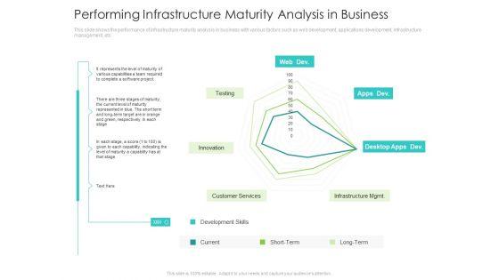 Infrastructure_Administration_Procedure_Maturity_Model_Ppt_PowerPoint_Presentation_Complete_Deck_With_Slides_Slide_27.jpg