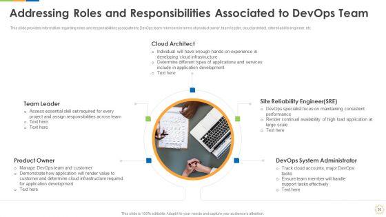Infrastructure_As_Code_For_Devops_Growth_IT_Ppt_PowerPoint_Presentation_Complete_Deck_With_Slides_Slide_30.jpg