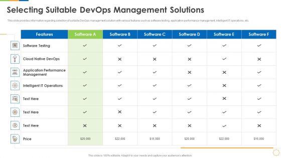 Infrastructure_As_Code_For_Devops_Growth_IT_Selecting_Suitable_Devops_Management_Solutions_Icons_PDF_Slide_1.jpg