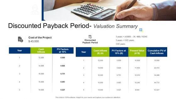 Infrastructure_Building_Administration_Discounted_Payback_Period_Valuation_Summary_Summary_PDF_Slide_1.jpg