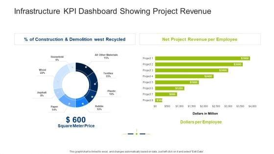 Infrastructure_Building_Administration_Infrastructure_KPI_Dashboard_Showing_Project_Revenue_Clipart_PDF_Slide_1.jpg