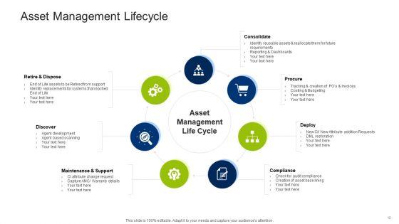 Infrastructure_Building_Administration_Ppt_PowerPoint_Presentation_Complete_Deck_With_Slides_Slide_12.jpg