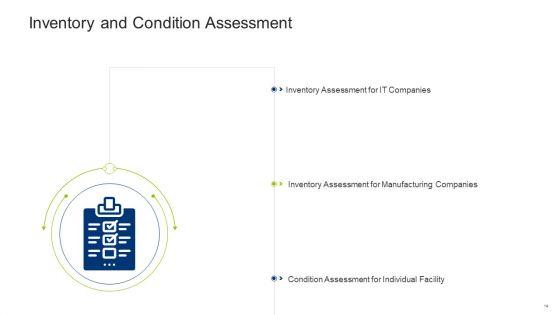 Infrastructure_Building_Administration_Ppt_PowerPoint_Presentation_Complete_Deck_With_Slides_Slide_14.jpg