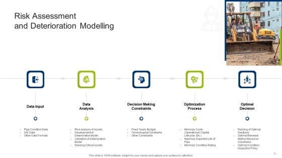 Infrastructure_Building_Administration_Ppt_PowerPoint_Presentation_Complete_Deck_With_Slides_Slide_21.jpg
