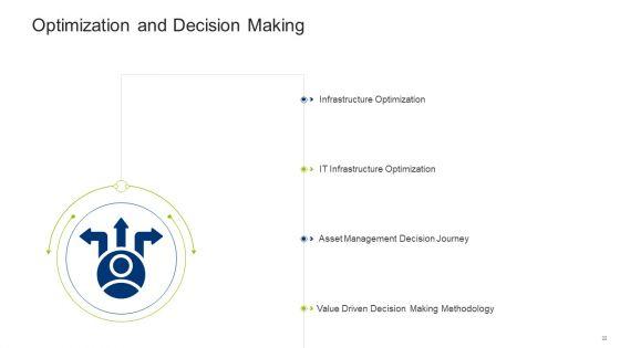 Infrastructure_Building_Administration_Ppt_PowerPoint_Presentation_Complete_Deck_With_Slides_Slide_22.jpg
