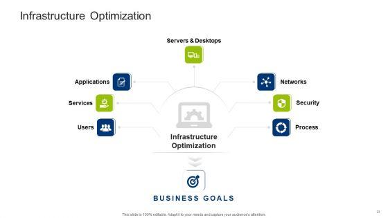 Infrastructure_Building_Administration_Ppt_PowerPoint_Presentation_Complete_Deck_With_Slides_Slide_23.jpg