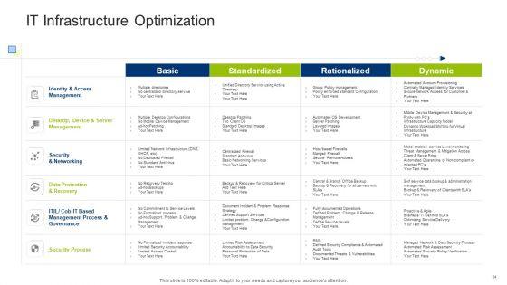 Infrastructure_Building_Administration_Ppt_PowerPoint_Presentation_Complete_Deck_With_Slides_Slide_24.jpg