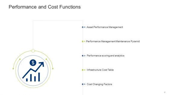 Infrastructure_Building_Administration_Ppt_PowerPoint_Presentation_Complete_Deck_With_Slides_Slide_27.jpg