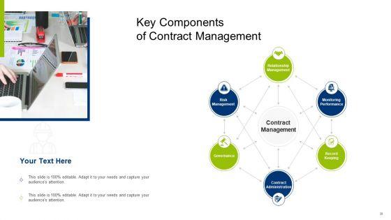 Infrastructure_Building_Administration_Ppt_PowerPoint_Presentation_Complete_Deck_With_Slides_Slide_39.jpg