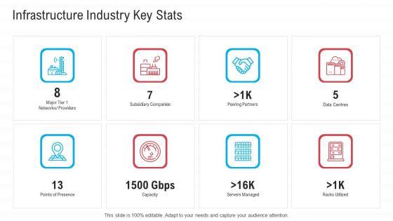 Infrastructure_Designing_And_Administration_Infrastructure_Industry_Key_Stats_Professional_PDF_Slide_1.jpg