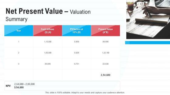 Infrastructure_Designing_And_Administration_Net_Present_Value_Valuation_Summary_Template_PDF_Slide_1.jpg