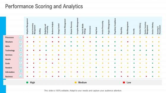Infrastructure_Designing_And_Administration_Performance_Scoring_And_Analytics_Portrait_PDF_Slide_1.jpg