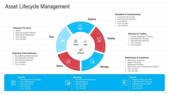 Infrastructure_Designing_And_Administration_Ppt_PowerPoint_Presentation_Complete_Deck_With_Slides_Slide_13.jpg