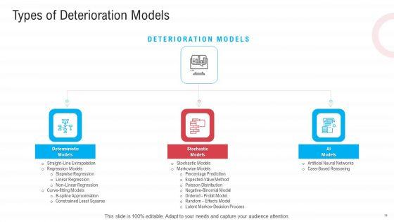 Infrastructure_Designing_And_Administration_Ppt_PowerPoint_Presentation_Complete_Deck_With_Slides_Slide_19.jpg