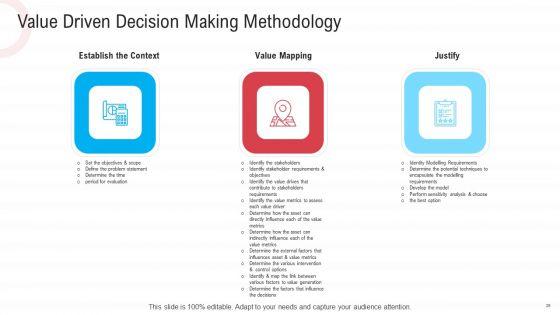 Infrastructure_Designing_And_Administration_Ppt_PowerPoint_Presentation_Complete_Deck_With_Slides_Slide_26.jpg