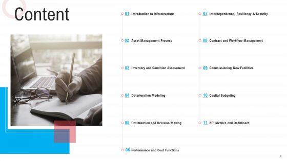 Infrastructure_Designing_And_Administration_Ppt_PowerPoint_Presentation_Complete_Deck_With_Slides_Slide_2.jpg