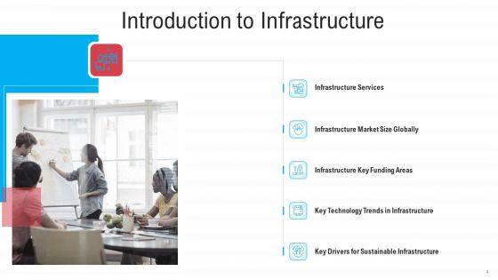 Infrastructure_Designing_And_Administration_Ppt_PowerPoint_Presentation_Complete_Deck_With_Slides_Slide_3.jpg