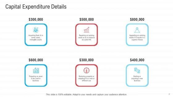 Infrastructure_Designing_And_Administration_Ppt_PowerPoint_Presentation_Complete_Deck_With_Slides_Slide_47.jpg