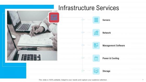 Infrastructure_Designing_And_Administration_Ppt_PowerPoint_Presentation_Complete_Deck_With_Slides_Slide_4.jpg