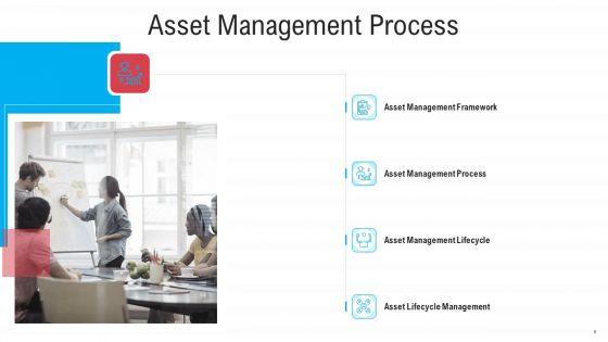 Infrastructure_Designing_And_Administration_Ppt_PowerPoint_Presentation_Complete_Deck_With_Slides_Slide_9.jpg