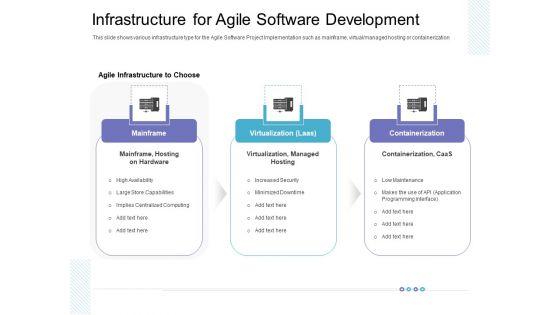 Infrastructure_For_Agile_Software_Development_Diagrams_PDF_Slide_1.jpg