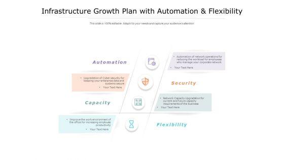 Infrastructure_Growth_Plan_With_Automation_And_Flexibility_Ppt_PowerPoint_Presentation_Gallery_Templates_Slide_1.jpg