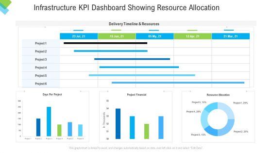 Infrastructure_KPI_Dashboard_Showing_Resource_Allocation_Icons_PDF_Slide_1.jpg