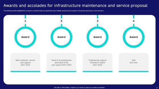 Infrastructure_Maintenance_And_Service_Proposal_Ppt_PowerPoint_Presentation_Complete_Deck_With_Slides_Slide_14.jpg