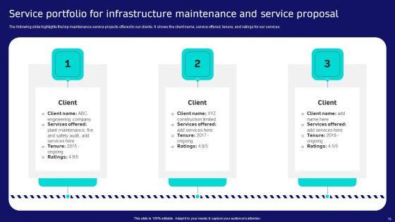 Infrastructure_Maintenance_And_Service_Proposal_Ppt_PowerPoint_Presentation_Complete_Deck_With_Slides_Slide_15.jpg