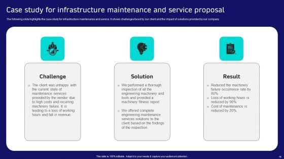 Infrastructure_Maintenance_And_Service_Proposal_Ppt_PowerPoint_Presentation_Complete_Deck_With_Slides_Slide_16.jpg