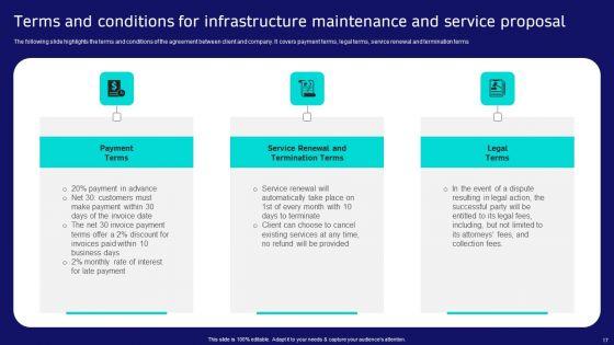 Infrastructure_Maintenance_And_Service_Proposal_Ppt_PowerPoint_Presentation_Complete_Deck_With_Slides_Slide_17.jpg