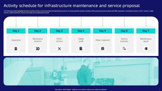 Infrastructure_Maintenance_And_Service_Proposal_Ppt_PowerPoint_Presentation_Complete_Deck_With_Slides_Slide_7.jpg