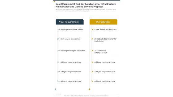 Infrastructure_Maintenance_And_Upkeep_Services_Proposal_Example_Document_Report_Doc_Pdf_Ppt_Slide_4.jpg
